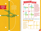 The Klutz Book of Knots